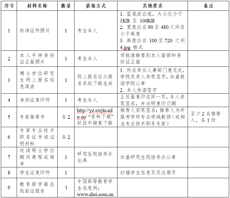 329fb30098bd0c2565cd01cef506d6ae.png